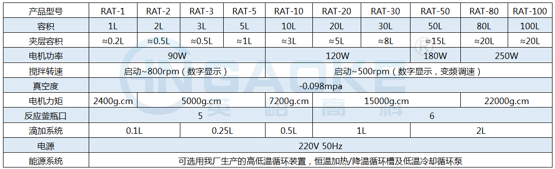 1598495128197081.png RAT.png