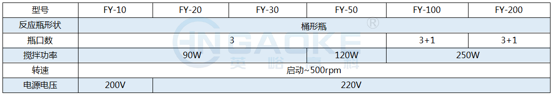 1598510794183470.png FY桶形瓶.png