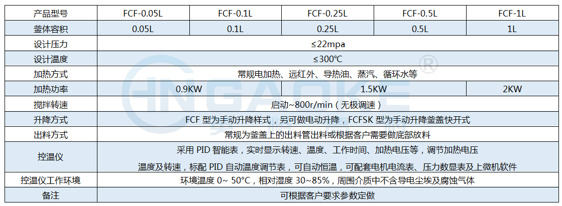 1598513008458588.png FCF.png