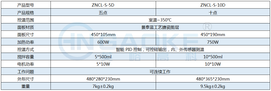 1598518673185886.png ZNCL-S.png