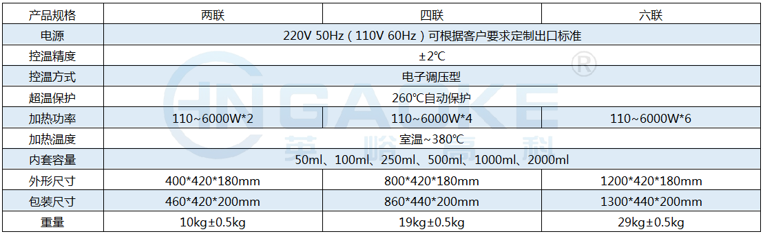 1598519090147239.png PTHW-DL.png