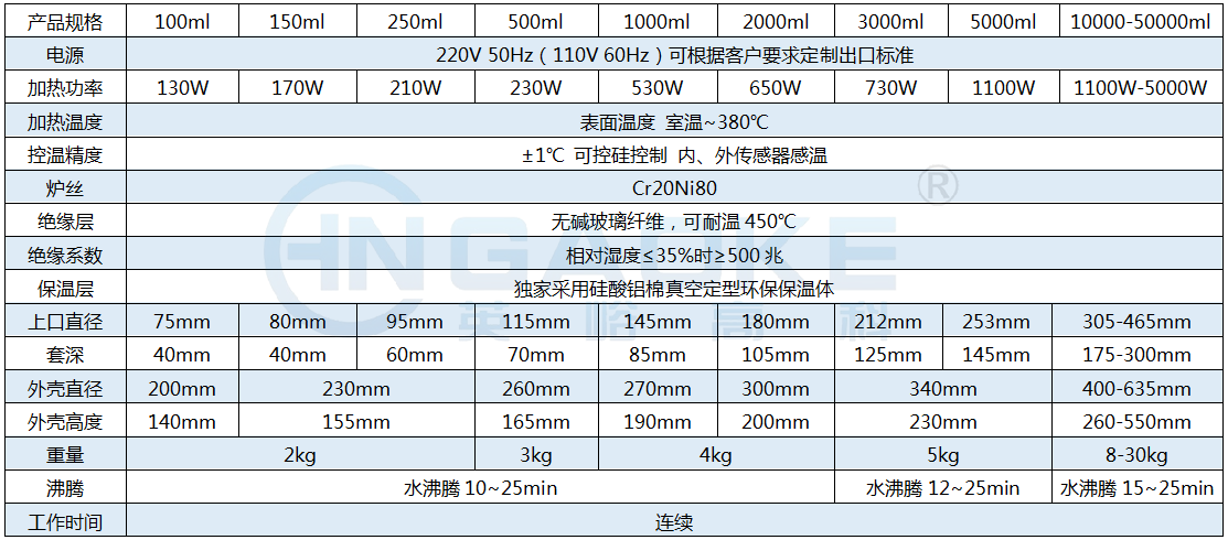 1598577798204698.png ZNHW-Ⅱ.png