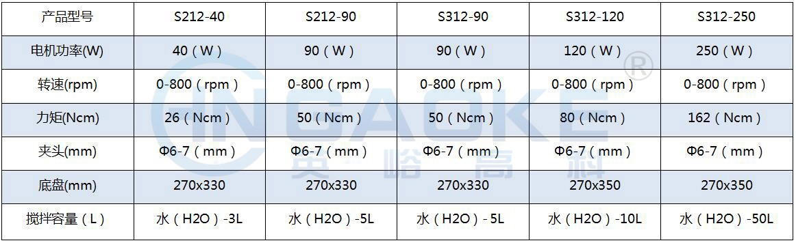 1682664374832638.jpg S312.jpg